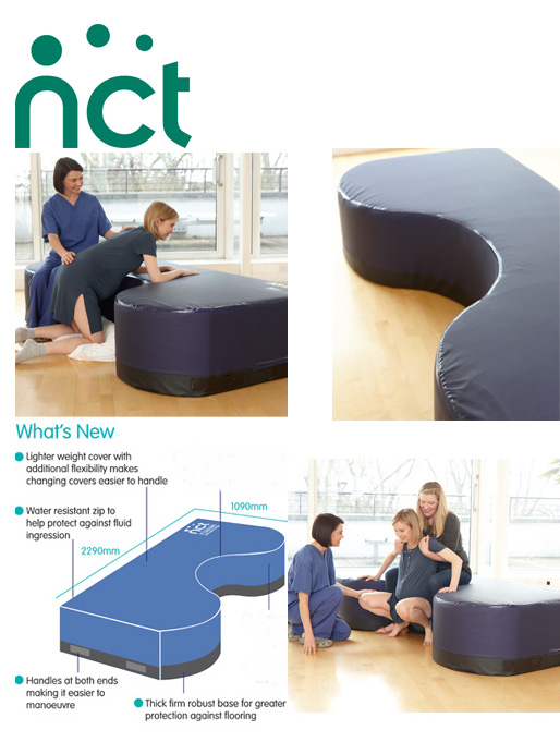 Birthing Devices - NCT